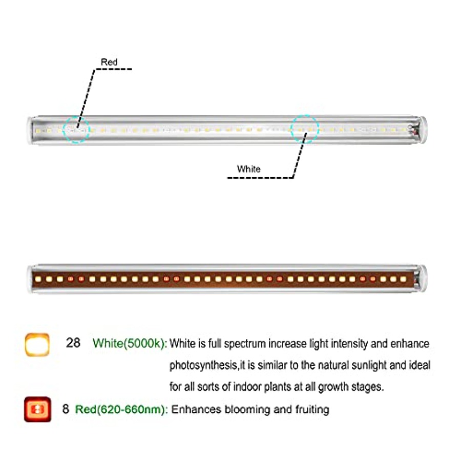 LED Grow Light Bars for Indoor - огляд і ціна Indoor Plants