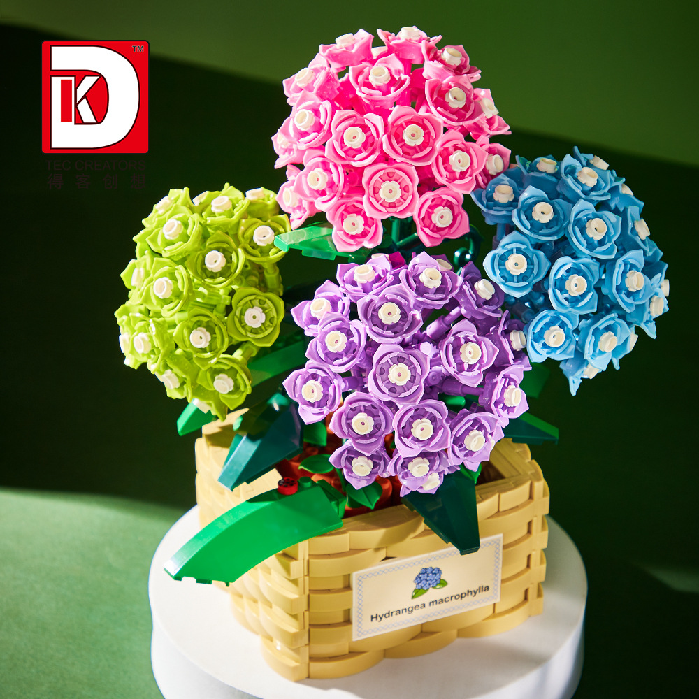 New Hydrangea Embroidery Baske - огляд і ціна Plant Parent Yearly