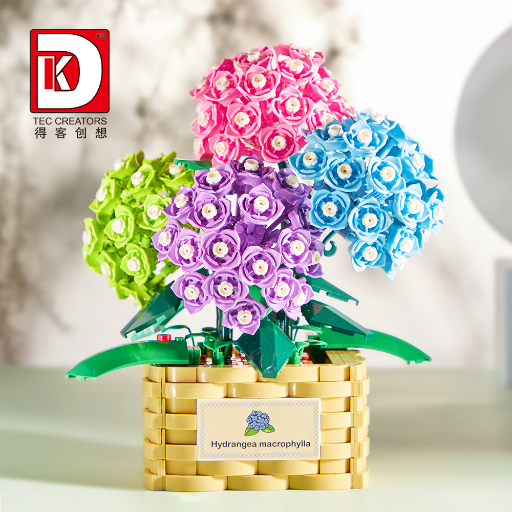 New Hydrangea Embroidery Baske - огляд і ціна Plant Parent Yearly