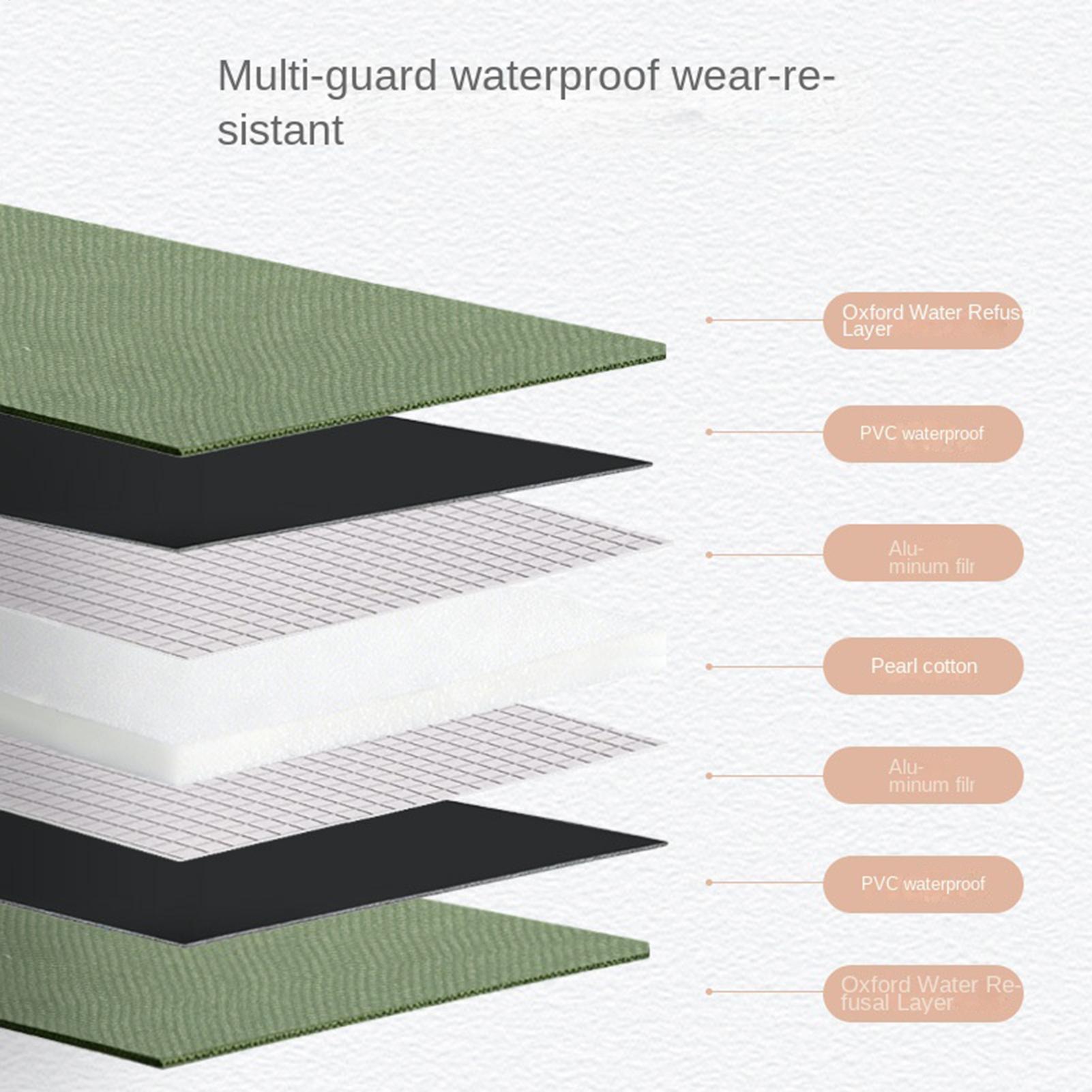 Repotting Mat Extra Large Thic - огляд і ціна Repotting Mat