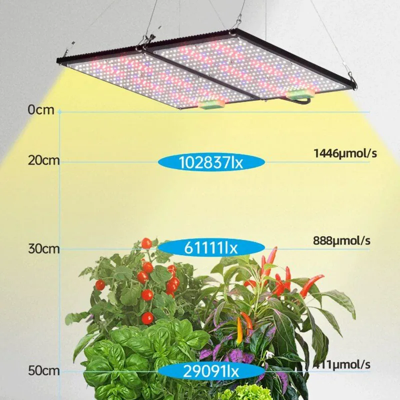 LED Quantum‑Board Grow Light F - огляд і ціна Indoor Plants